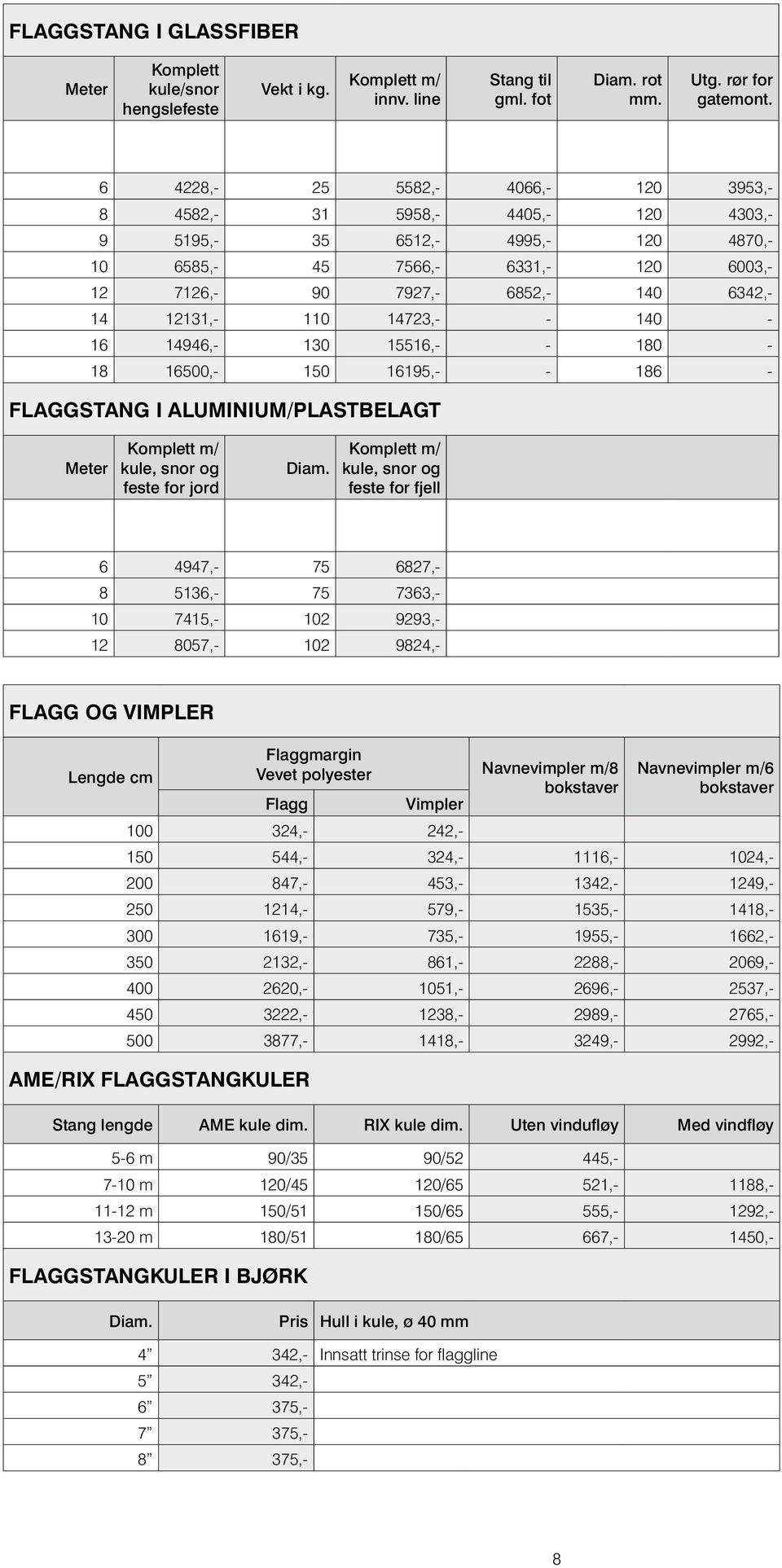 110 14723,- - 140-16 14946,- 130 15516,- - 180-18 16500,- 150 16195,- - 186 - FLAGGSTANG I ALUMINIUM/PLASTBELAGT Meter Komplett m/ kule, snor og feste for jord Diam.