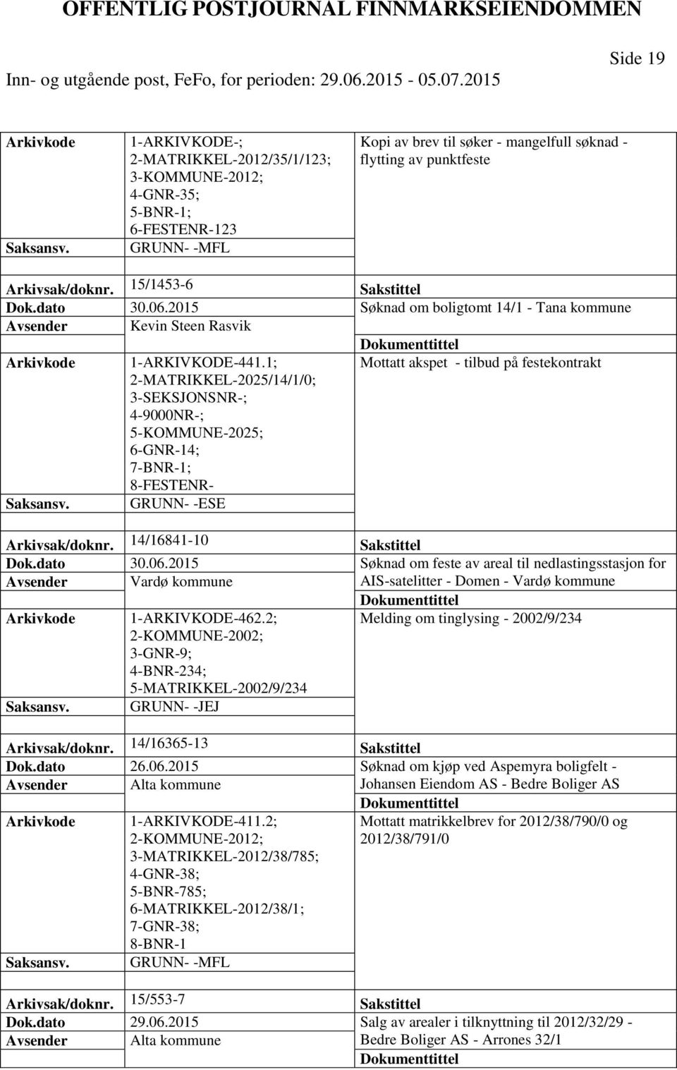 1; Mottatt akspet - tilbud på festekontrakt 2-MATRIKKEL-2025/14/1/0; 3-SEKSJONSNR-; 4-9000NR-; 5-KOMMUNE-2025; 6-GNR-14; 7-BNR-1; 8-FESTENR- GRUNN- -ESE Arkivsak/doknr. 14/16841-10 Sakstittel Dok.