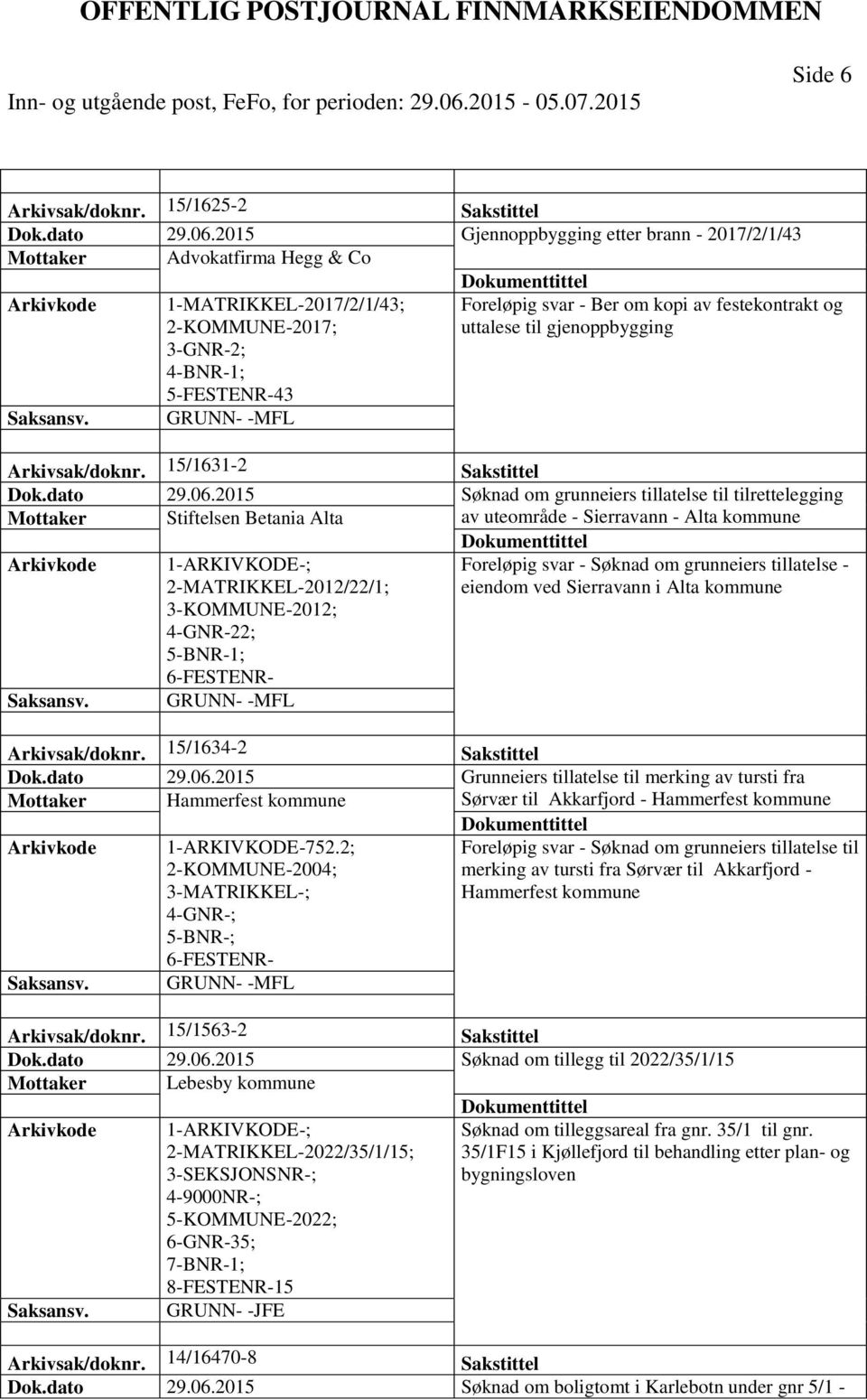 3-GNR-2; 5-FESTENR-43 GRUNN- -MFL Arkivsak/doknr. 15/1631-2 Sakstittel Dok.dato 29.06.