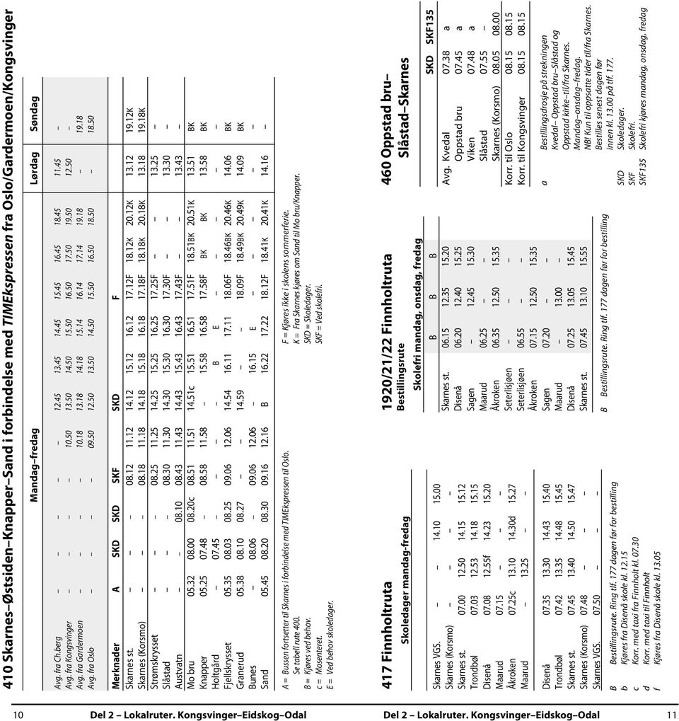 50 18.50 Merknader A SKD SKD SKF SKD F Skarnes st. 08.12 11.12 14.12 15.12 16.12 17.12F 18.12K 20.12K 13.12 19.12K Skarnes (Korsmo) 08.18 11.18 14.18 15.18 16.18 17.18F 18.18K 20.18K 13.18 19.