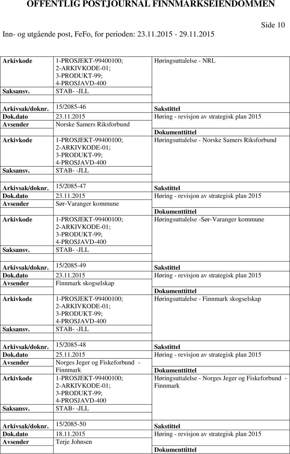 -JLL Arkivsak/doknr. 15/2085-47 Sakstittel Dok.dato 23.11.