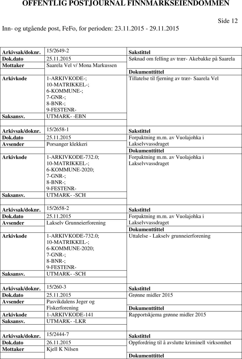 15/2658-1 Sakstittel Dok.dato 25.11.2015 Forpaktning m.m. av Vuolajohka i Avsender Porsanger klekkeri Lakselvvassdraget 1-ARKIVKODE-732.0; Forpaktning m.m. av Vuolajohka i Lakselvvassdraget 6-KOMMUNE-2020; UTMARK- -SCH Arkivsak/doknr.