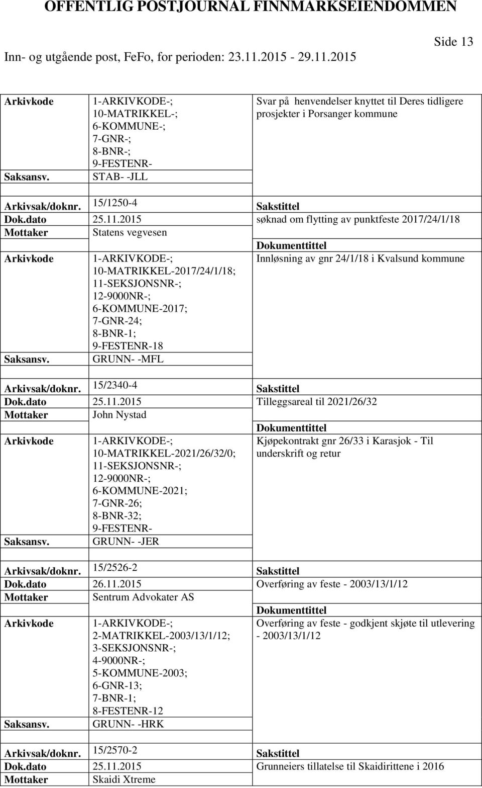 7-GNR-24; 8-BNR-1; 18 GRUNN- -MFL Arkivsak/doknr. 15/2340-4 Sakstittel Dok.dato 25.11.