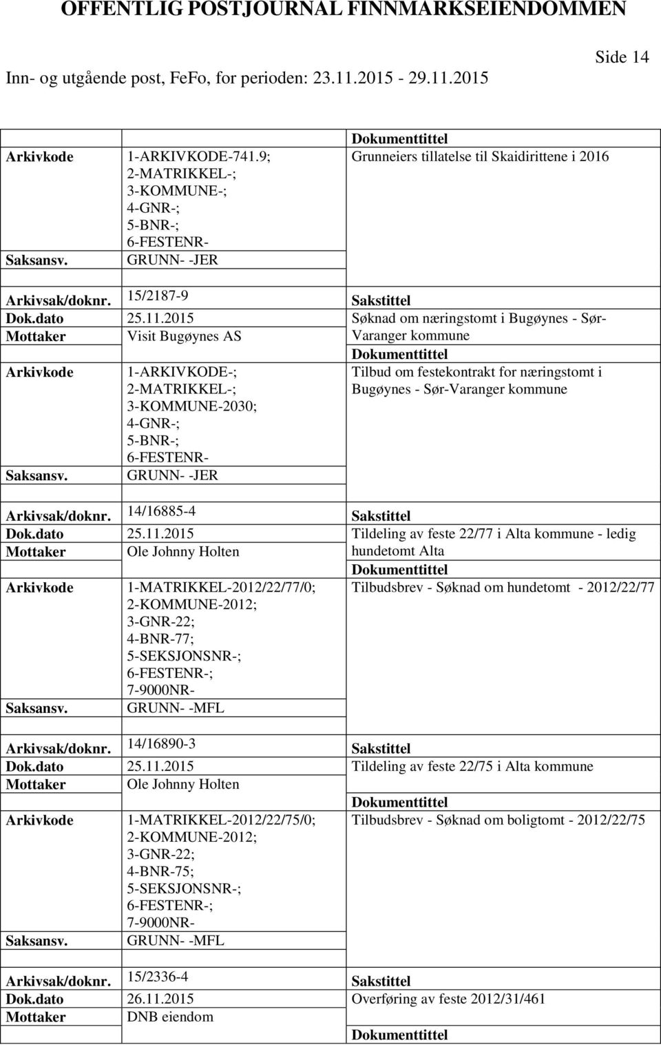 4-GNR-; 5-BNR-; 6-FESTENR- GRUNN- -JER Arkivsak/doknr. 14/16885-4 Sakstittel Dok.dato 25.11.