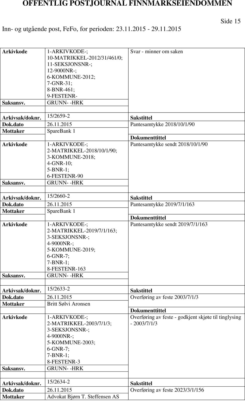 15/2660-2 Sakstittel Dok.dato 26.11.