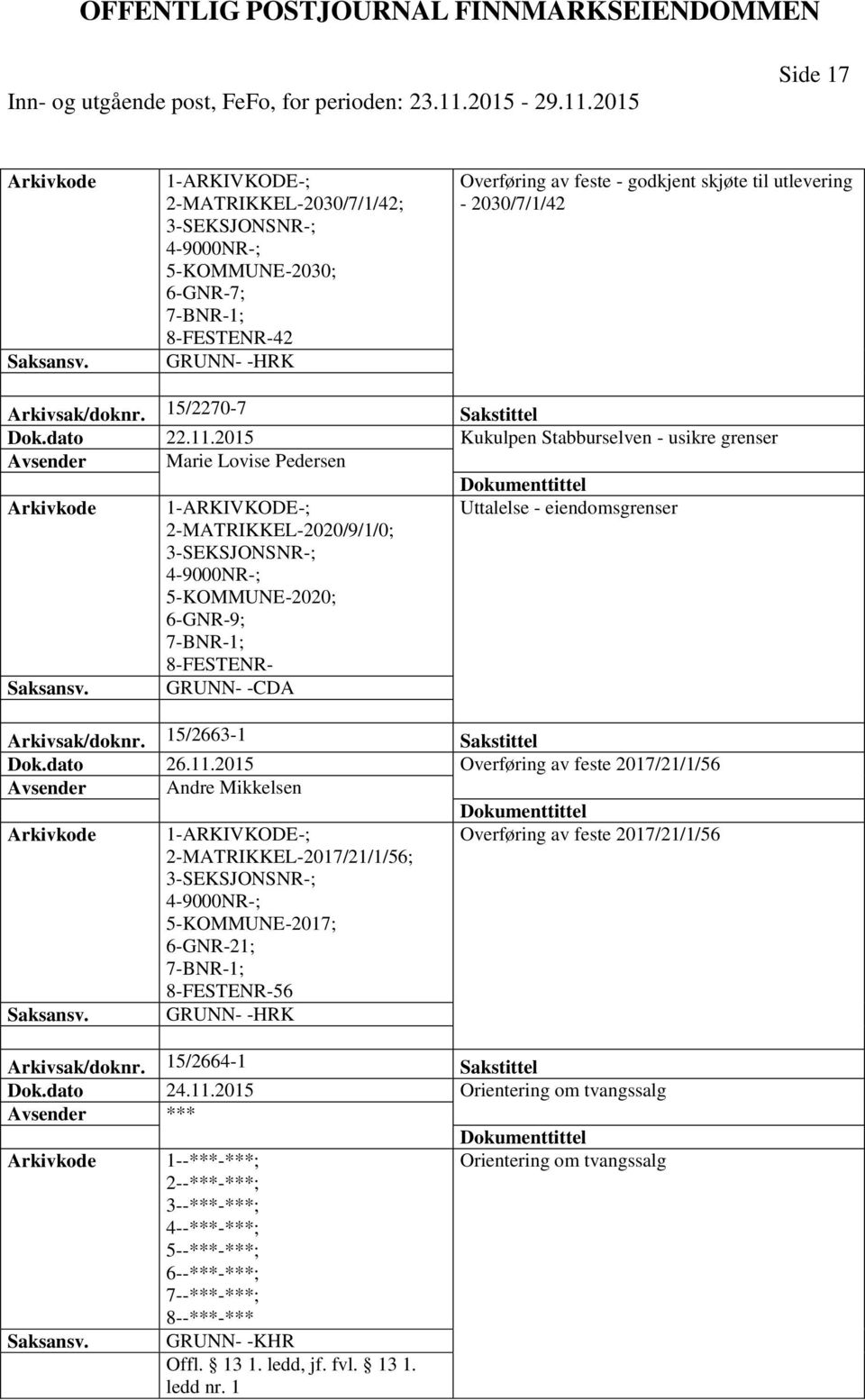 2015 Kukulpen Stabburselven - usikre grenser Avsender Marie Lovise Pedersen Uttalelse - eiendomsgrenser 2-MATRIKKEL-2020/9/1/0; 5-KOMMUNE-2020; 6-GNR-9; 8-FESTENR- GRUNN- -CDA Arkivsak/doknr.