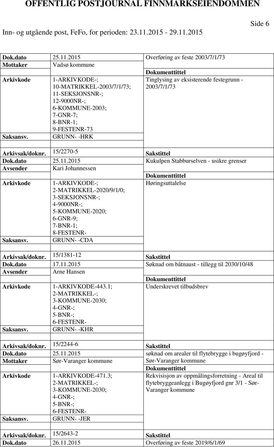 73 Arkivsak/doknr. 15/2270-5 Sakstittel Dok.dato 25.11.