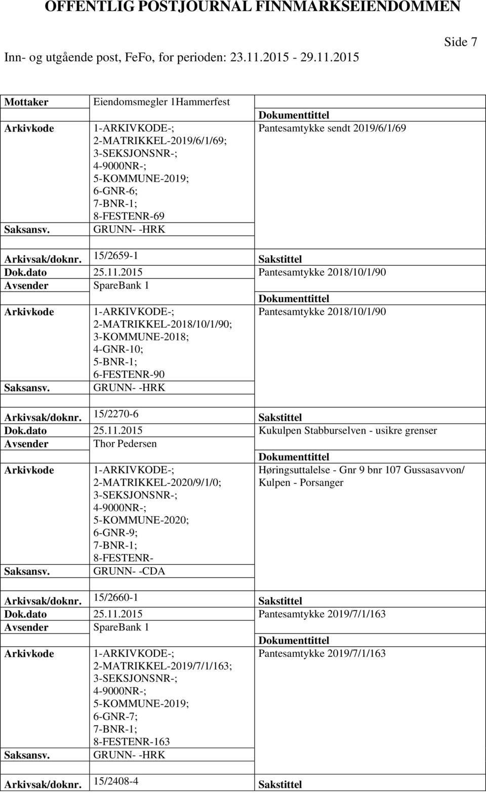 2015 Pantesamtykke 2018/10/1/90 Avsender SpareBank 1 Pantesamtykke 2018/10/1/90 2-MATRIKKEL-2018/10/1/90; 3-KOMMUNE-2018; 4-GNR-10; 5-BNR-1; 6-FESTENR-90 Arkivsak/doknr. 15/2270-6 Sakstittel Dok.