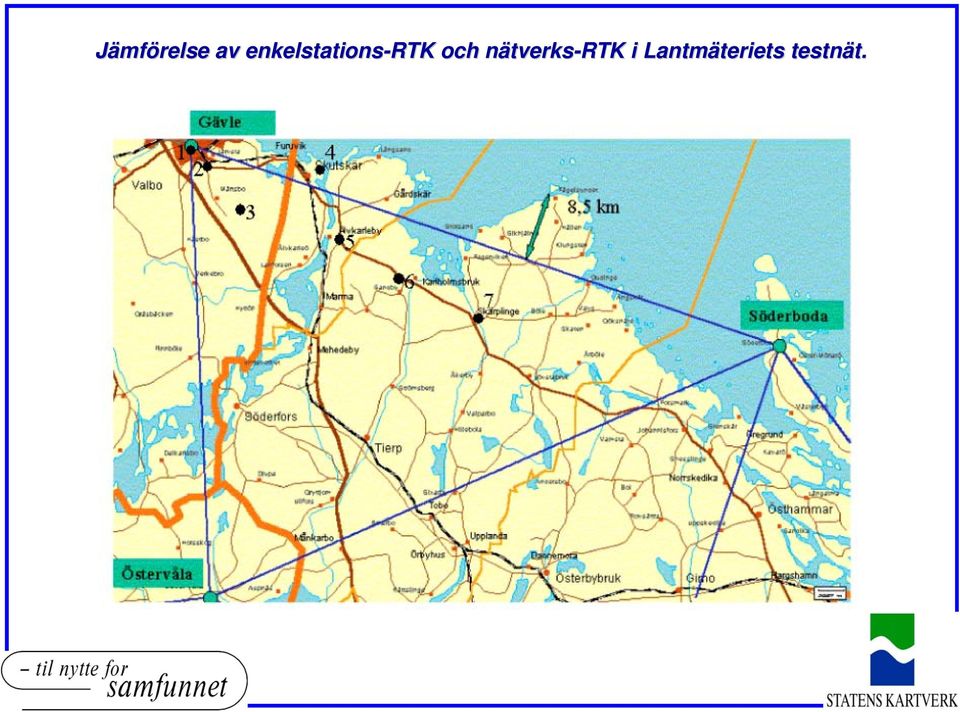 och nätverks-rtk i