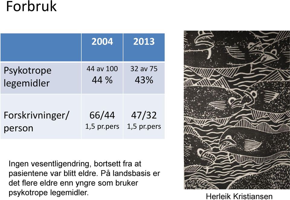 pers Ingen vesentligendring, bortsett fra at pasientene var blitt eldre.