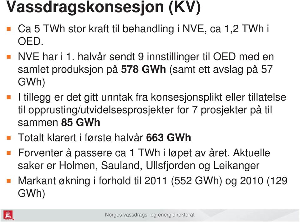 konsesjonsplikt eller tillatelse til opprusting/utvidelsesprosjekter for 7 prosjekter på til sammen 85 GWh Totalt klarert i første