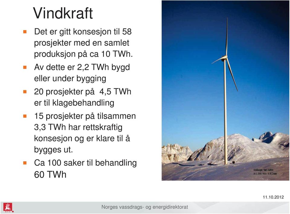 Av dette er 2,2 TWh bygd eller under bygging 20 prosjekter på 4,5 TWh er til