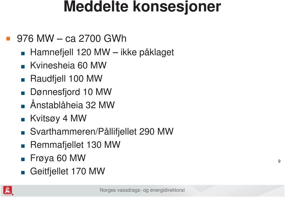 10 MW Ånstablåheia 32 MW Kvitsøy 4 MW