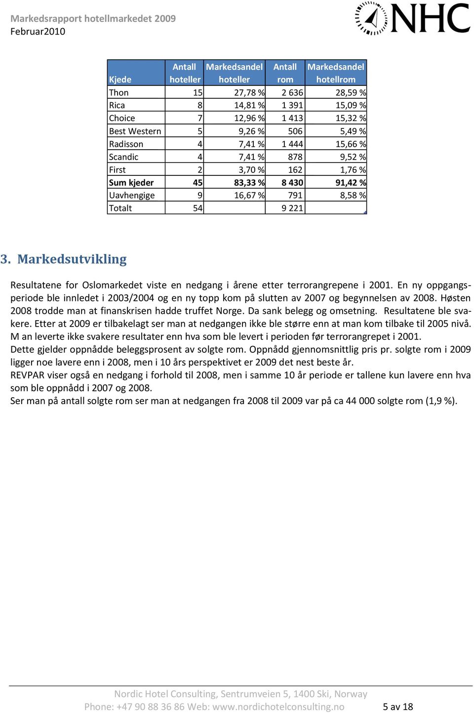 Markedsutvikling Resultatene for Oslomarkedet viste en nedgang i årene etter terrorangrepene i 2001.