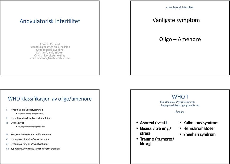 no Oligo Amenore WHO klassifikasjon av oligo/amenore I Hypothalamisk/hypofysær svikt (hypogonadotrop hypogonadisme) II Hypothalamisk/hypofysær dysfunksjon III