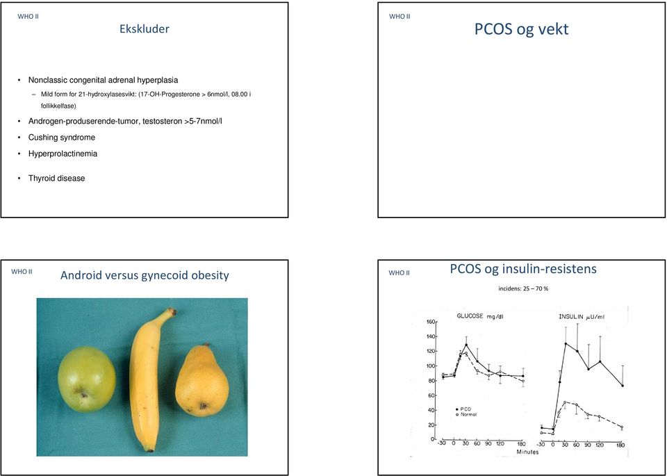 00 i follikkelfase) Androgen-produserende-tumor, testosteron >5-7nmol/l Cushing