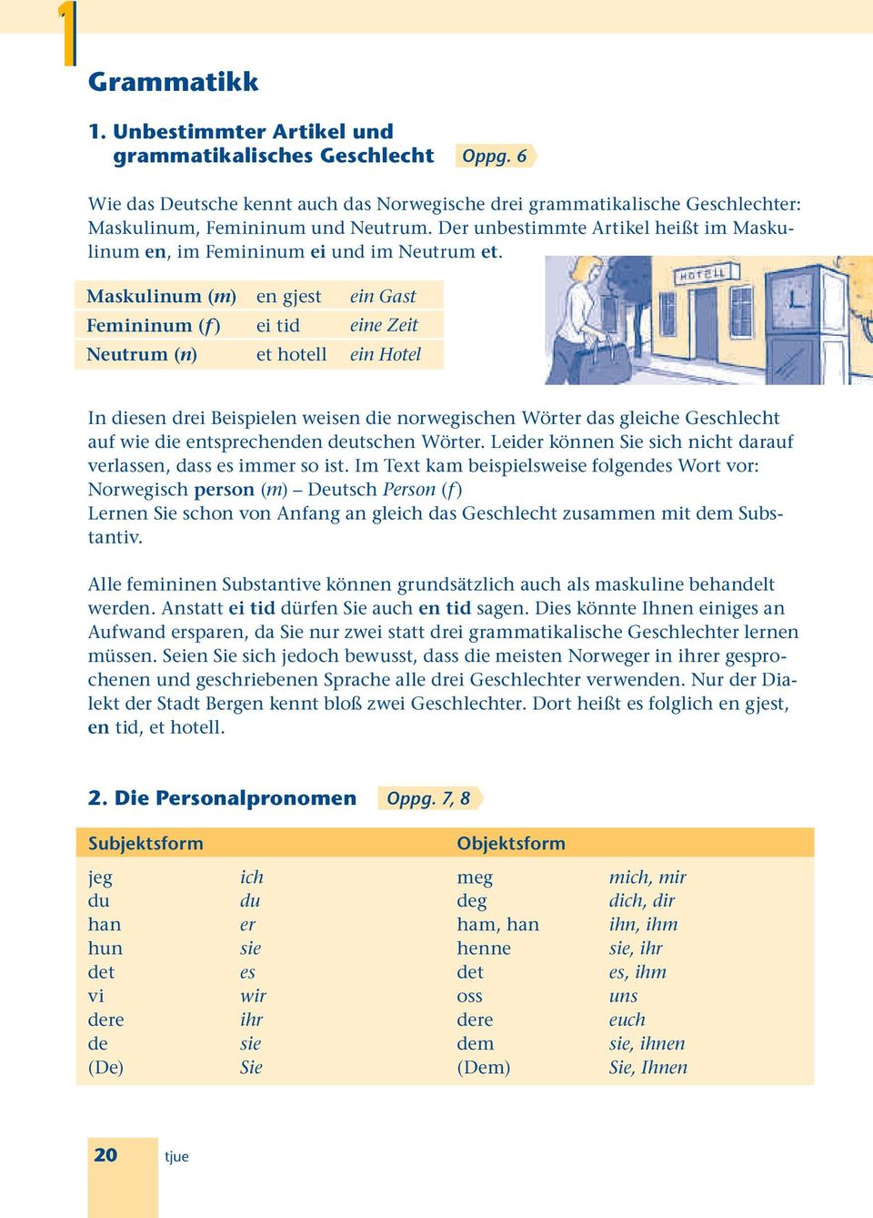 Maskulinum (m) en gjest ein Gast Femininum (f) ei tid eine Zeit Neutrum (n) et hotell ein Hotel In diesen drei Beispielen weisen die norwegischen Wörter das gleiche Geschlecht auf wie die