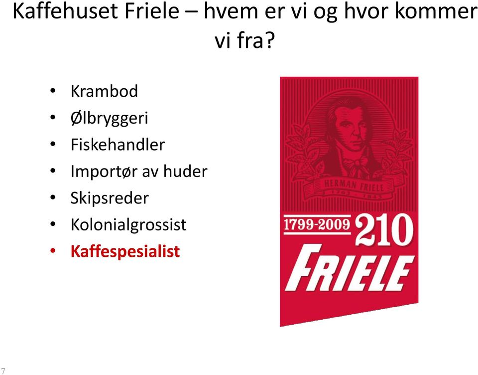 Krambod Ølbryggeri Fiskehandler