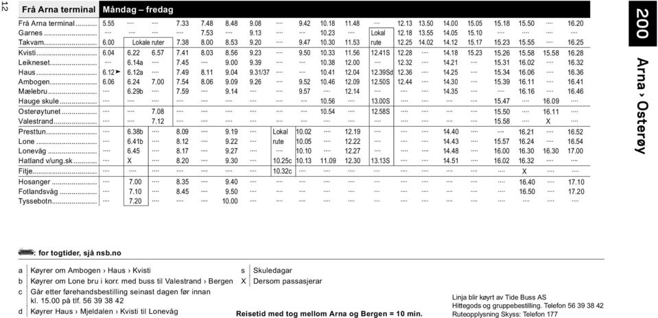 58 15.58 16.28 Leikneset... 6.14a 7.45 9.00 9.39 10.38 12.00 12.32 14.21 15.31 16.02 16.32 Haus... 6.12 6.12a 7.49 8.11 9.04 9.31/37 10.41 12.04 12.39Sd 12.36 14.25 15.34 16.06 16.36 Ambogen... 6.06 6.