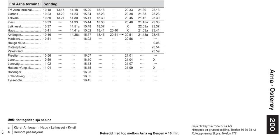 36a 15.57 18.46 20.51 20.51 21.48a 23.46 Mælebru... 10.51 16.02 20.56 Hauge skule... 0.06 Osterøytunet... 23.54 Valestrand... 23.59 Presttun... 10.56 16.07 21.01 Lone... 10.59 16.10 21.04 X Lonevåg.