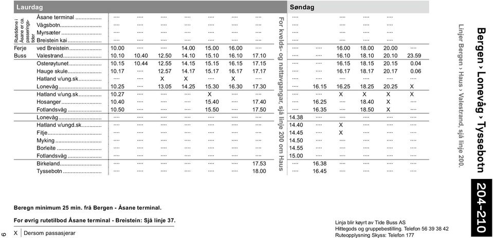 .. 10.25 13.05 14.25 15.30 16.30 17.30 16.15 16.25 18.25 20.25 X Hatland v/ung.sk... 10.27 X X X X X Hosanger... 10.40 15.40 17.40 16.25 18.40 X Fotlandsvåg... 10.50 15.50 17.50 16.35 18.50 X Lonevåg.