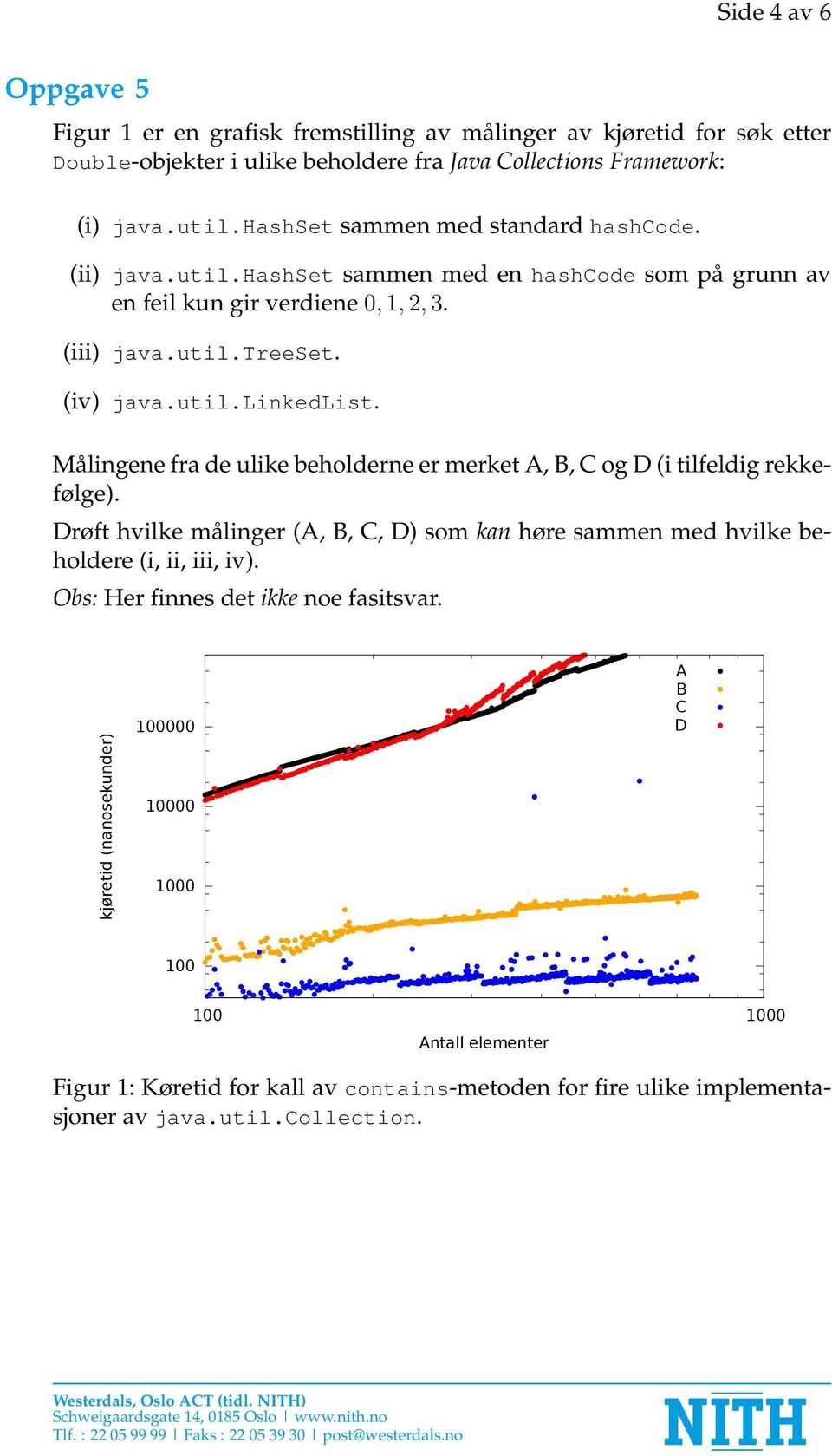 Målingene fra de ulike beholderne er merket A, B, C og D (i tilfeldig rekkefølge). Drøft hvilke målinger (A, B, C, D) som kan høre sammen med hvilke beholdere (i, ii, iii, iv).