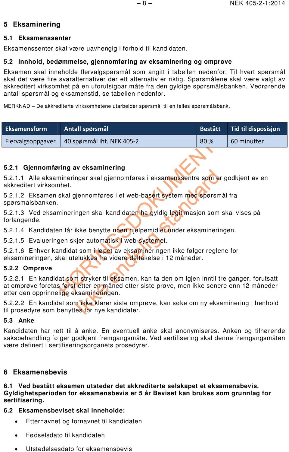 Vedrørende antall spørsmål og eksamenstid, se tabellen nedenfor. MERKNAD De akkrediterte virksomhetene utarbeider spørsmål til en felles spørsmålsbank.