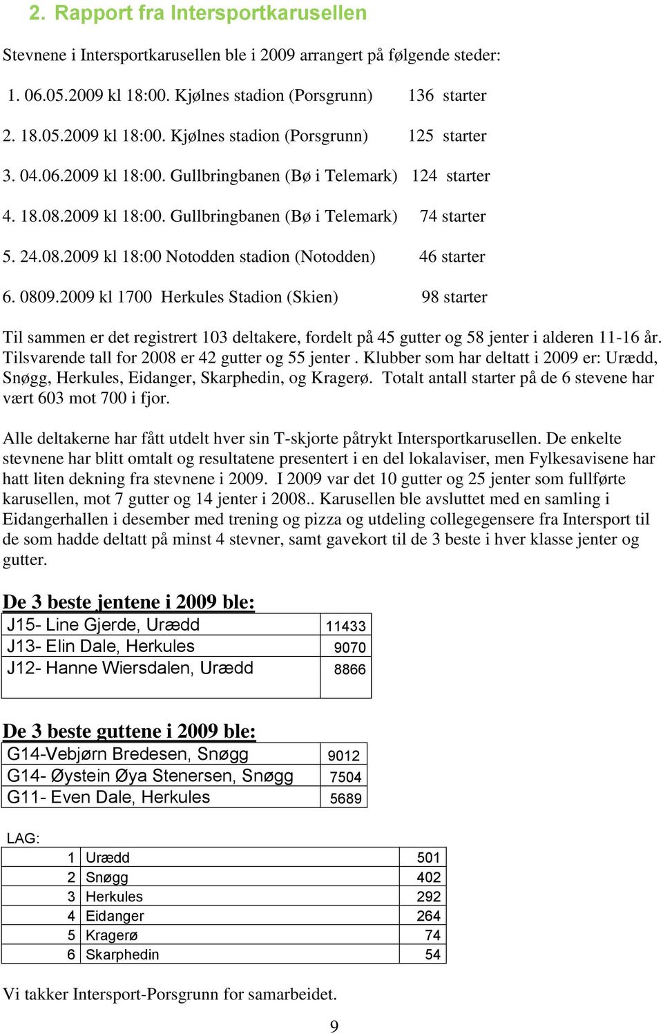 2009 kl 1700 Herkules Stadion (Skien) 98 starter Til sammen er det registrert 103 deltakere, fordelt på 45 gutter og 58 jenter i alderen 11-16 år. Tilsvarende tall for 2008 er 42 gutter og 55 jenter.