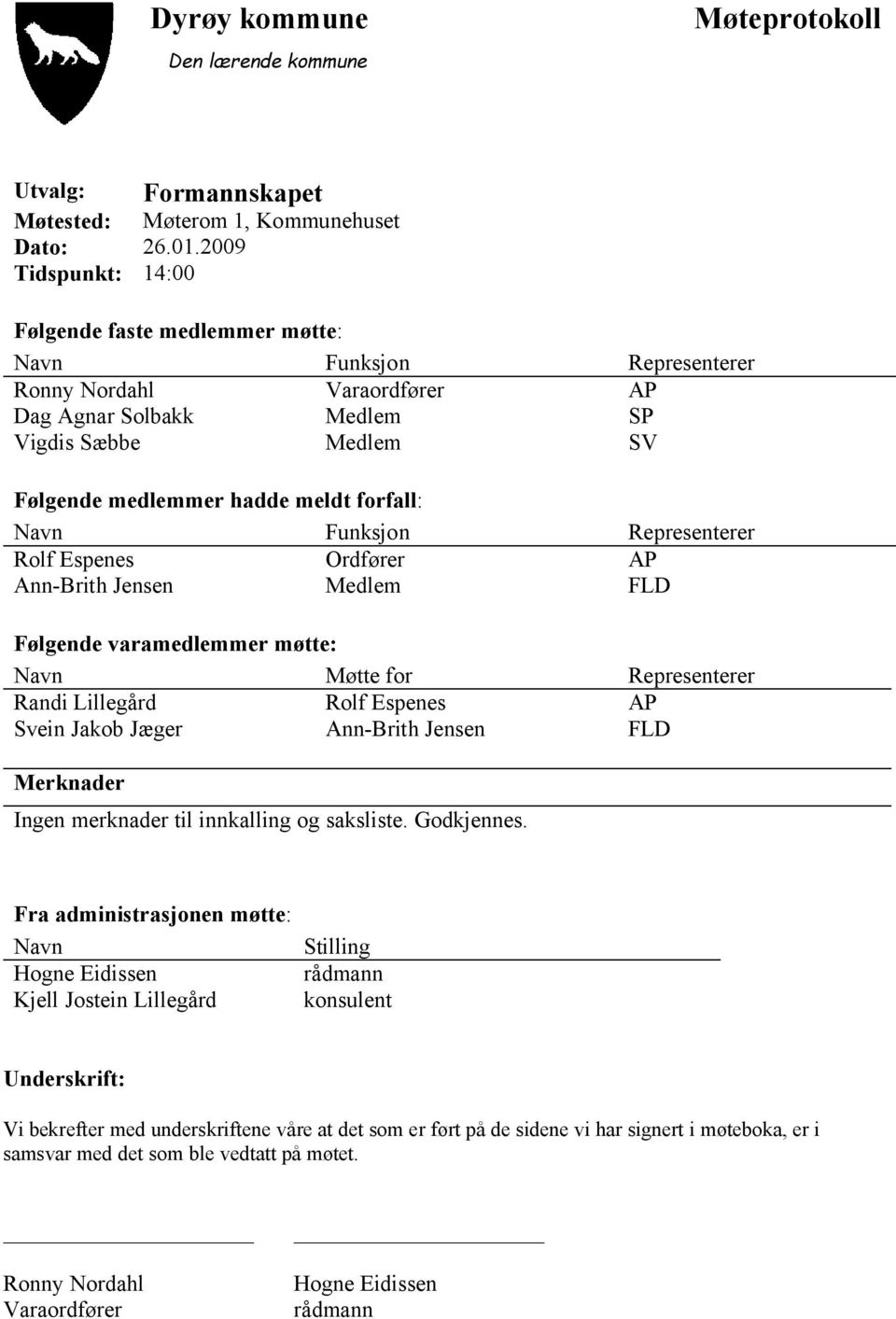 forfall: Navn Funksjon Representerer Rolf Espenes Ordfører AP Ann-Brith Jensen Medlem FLD Følgende varamedlemmer møtte: Navn Møtte for Representerer Randi Lillegård Rolf Espenes AP Svein Jakob Jæger