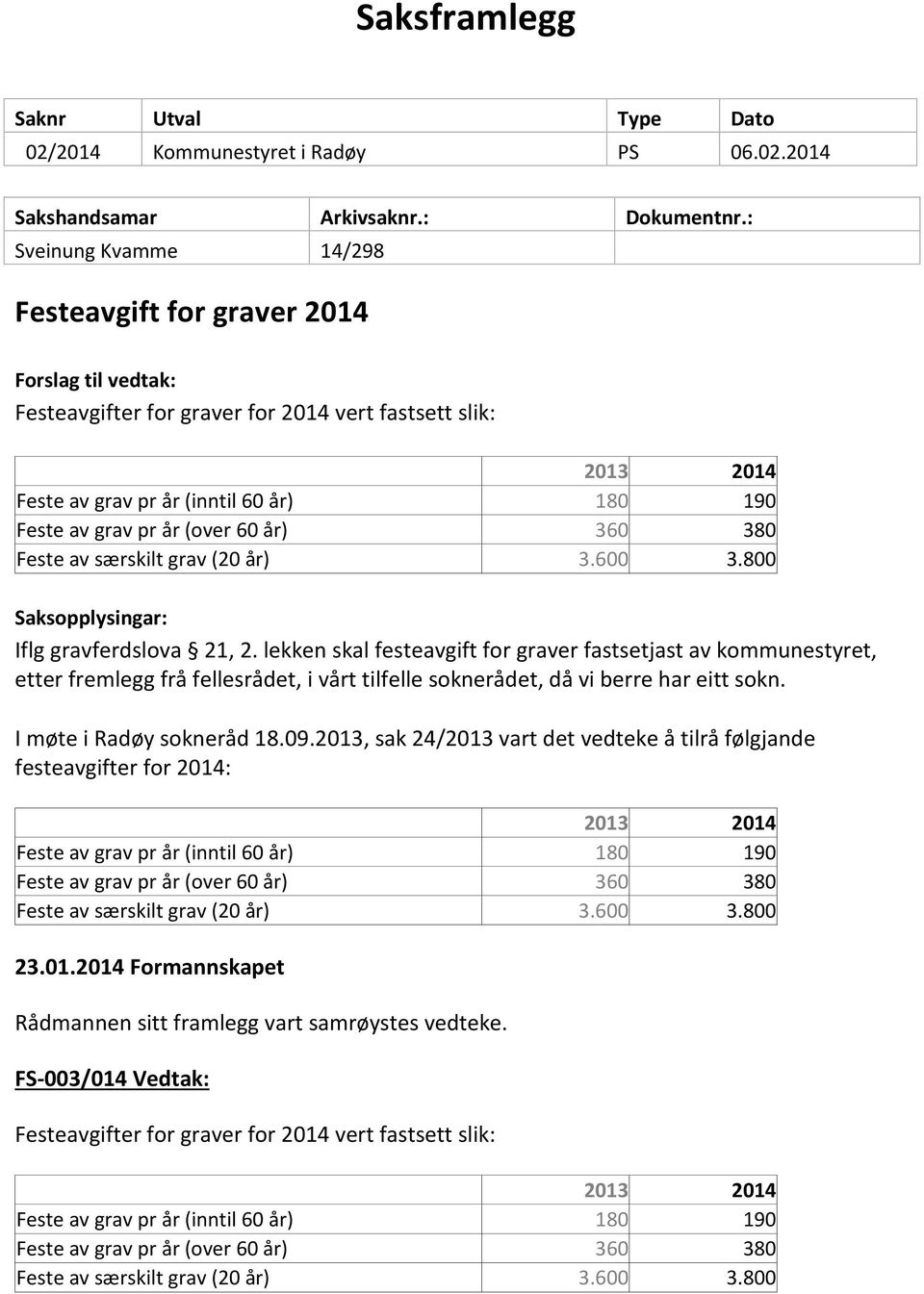 (over 60 år) 360 380 Feste av særskilt grav (20 år) 3.600 3.800 Saksopplysingar: Iflg gravferdslova 21, 2.