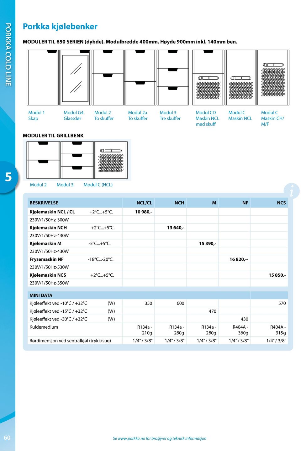 10 980,- 230V/1/0Hz-300W Kjølemaskin NCH +2 C...+ C. 13 640,- 230V/1/0Hz-430W Kjølemaskin M - C...+ C. 1 390,- 230V/1/0Hz-430W Frysemaskin NF -18 C...-20 C.