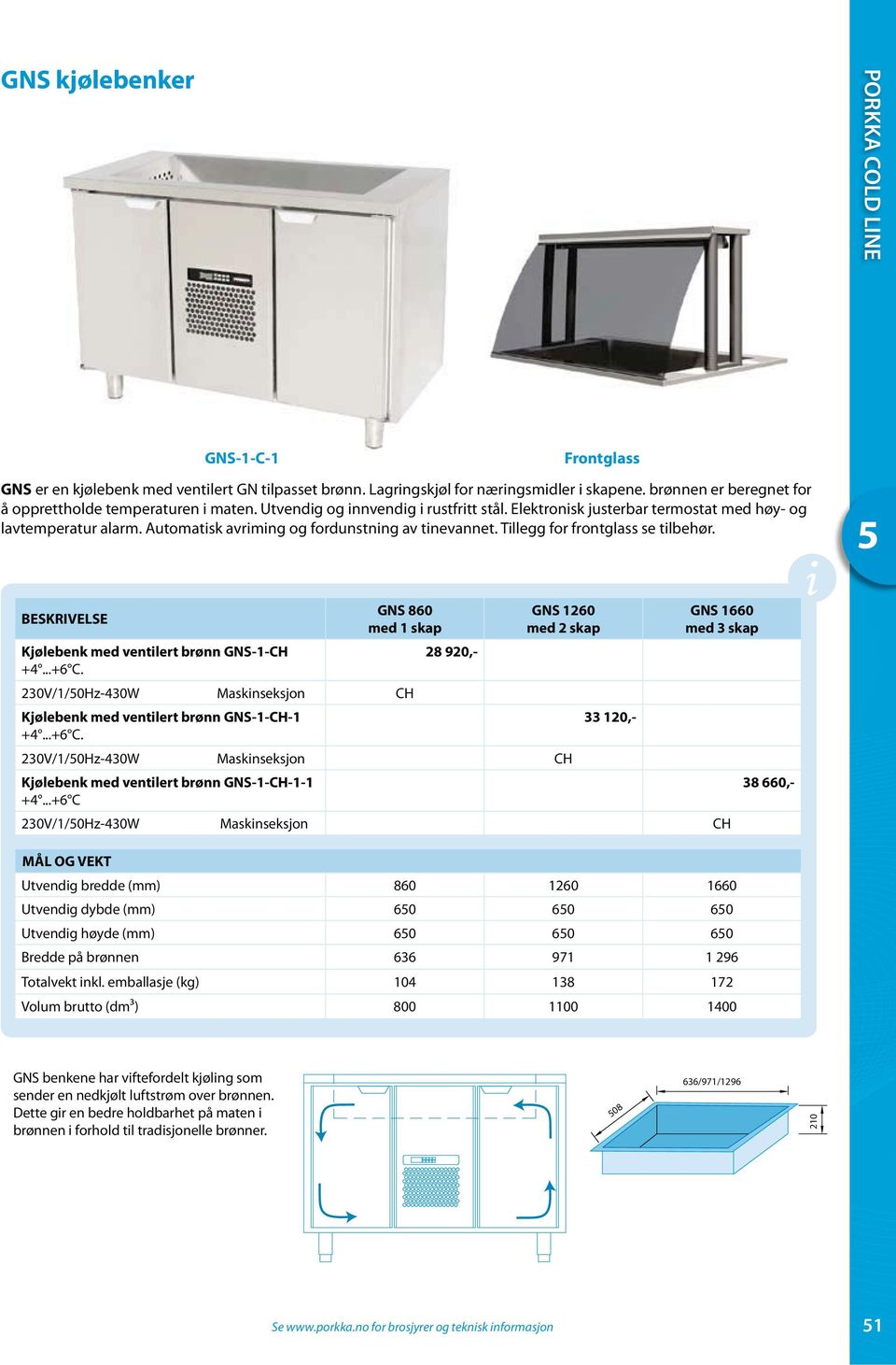 230V/1/0Hz-430W Maskinseksjon CH Kjølebenk med ventilert brønn GNS-1-CH-1 +4...+6 C. GNS 1260 33 120,- GNS 1660 230V/1/0Hz-430W Maskinseksjon CH Kjølebenk med ventilert brønn GNS-1-CH-1-1 +4.