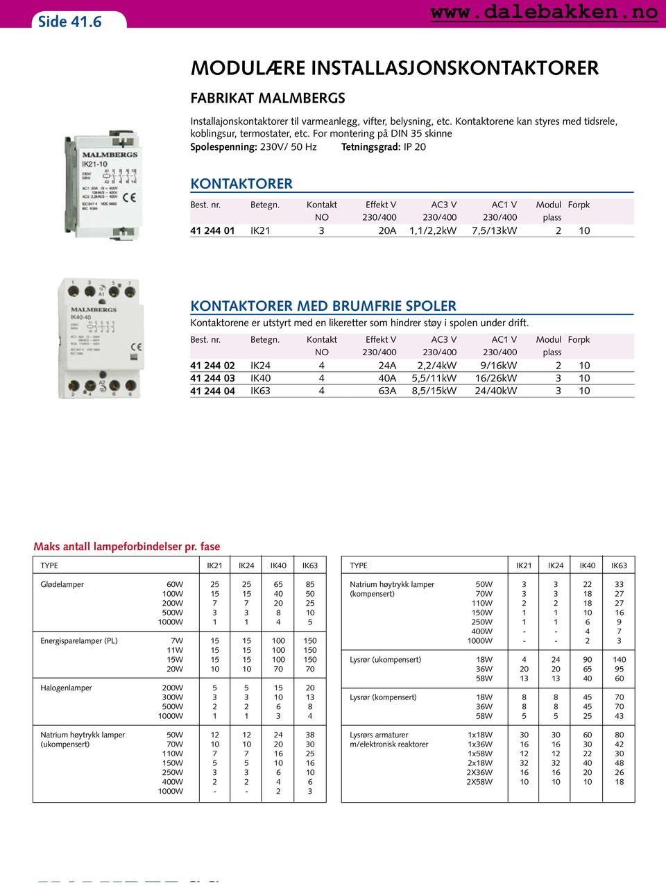 Kontakt Effekt V AC3 V AC1 V Modul Forpk NO 230/400 230/400 230/400 plass 41 244 01 IK21 3 20A 1,1/2,2kW 7,5/13kW 2 10 KONTAKTORER MED BRUMFRIE SPOLER Kontaktorene er utstyrt med en likeretter som