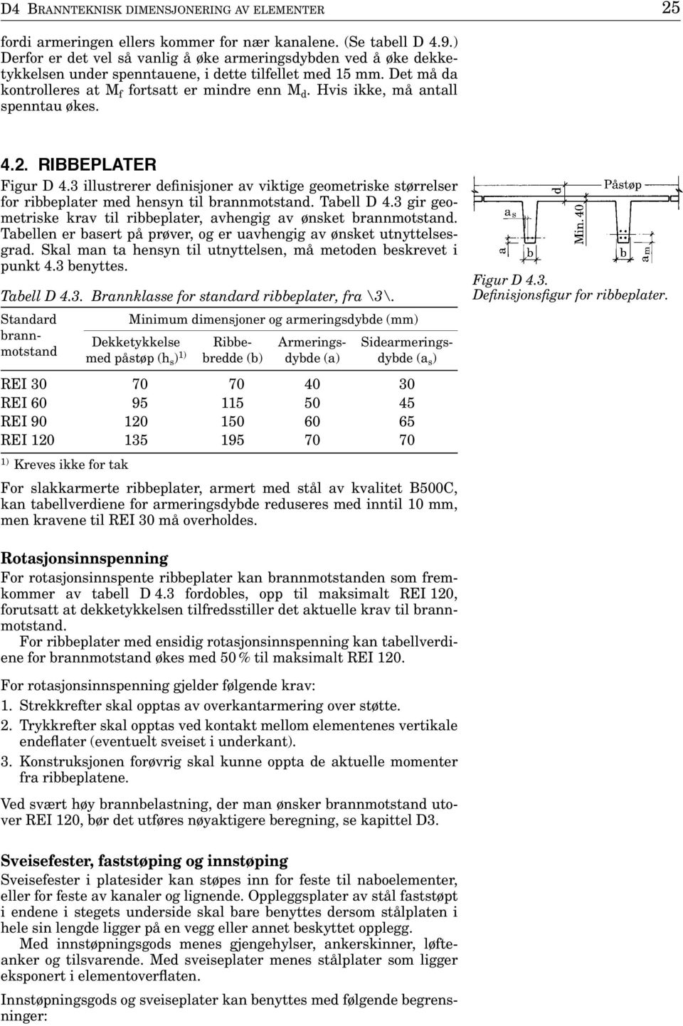 Hvis ikke, må antall spenntau økes. 4.2. RIBBEPLATER Figur D 4.3 illustrerer definisjoner av viktige geometriske størrelser for ribbeplater med hensyn til brannmotstand. Tabell D 4.