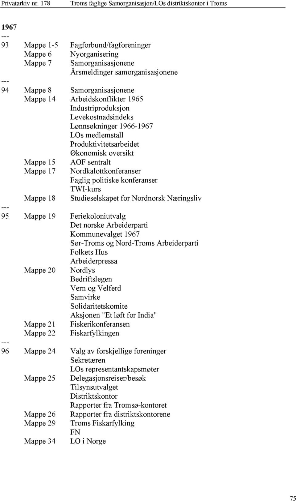 konferanser TWI-kurs Mappe 18 Studieselskapet for Nordnorsk Næringsliv 95 Mappe 19 Feriekoloniutvalg Det norske Arbeiderparti Kommunevalget 1967 Sør-Troms og Nord-Troms Arbeiderparti Folkets Hus