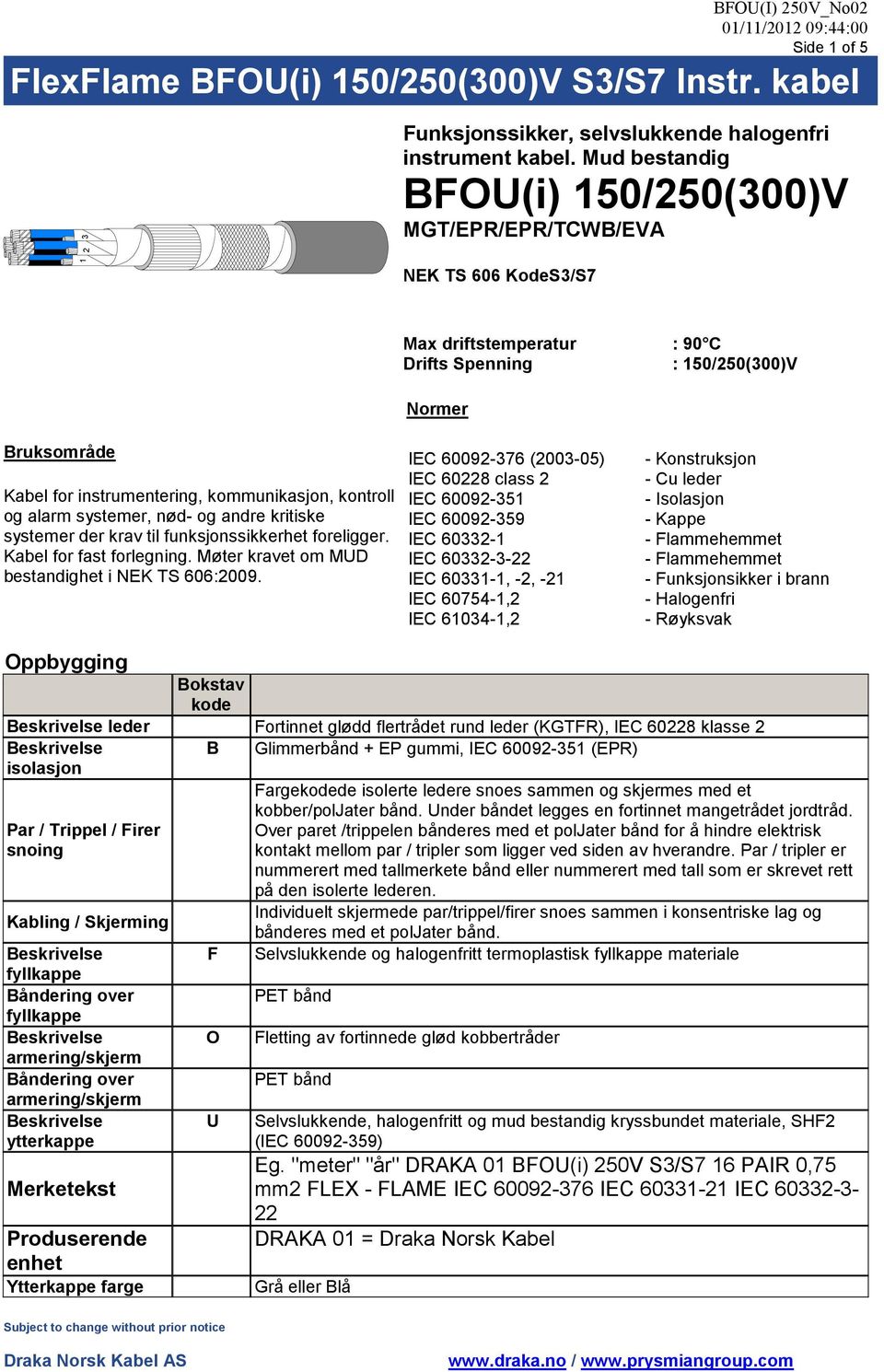 kontroll og alarm systemer, nød- og andre kritiske systemer der krav til funksjonssikkerhet foreligger. Kabel for fast forlegning. Møter kravet om MUD bestandighet i NEK TS 606:2009.