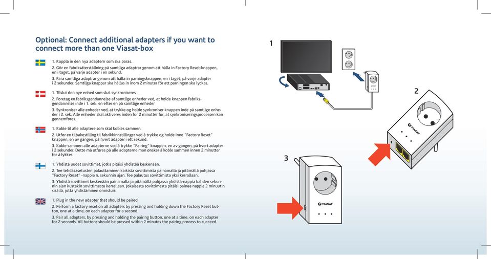 Para samtliga adaptrar genom att hålla in parningsknappen, en i taget, på varje adapter i 2 sekunder. Samtliga knappar ska hållas in inom 2 minuter för att parningen ska lyckas. 1.