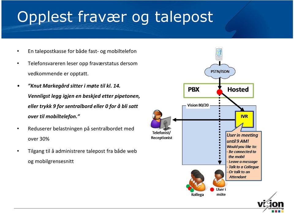 Vennligst legg igjen en beskjed etter pipetonen, eller trykk 9 for sentralbord eller 0 for å bli satt over