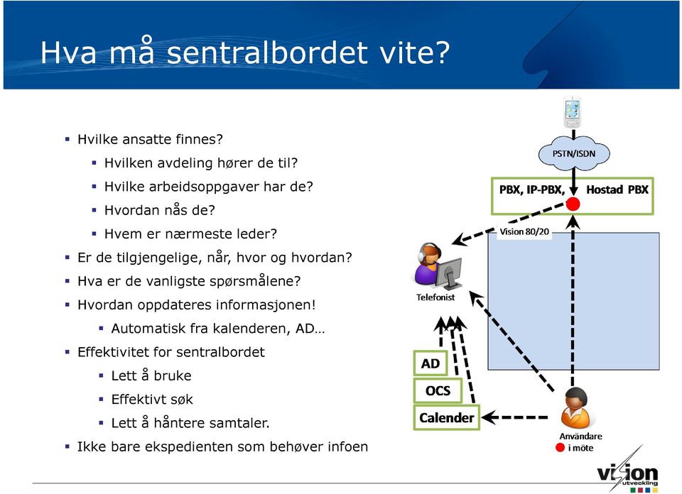 Er de tilgjengelige, når, hvor og hvordan? Hva er de vanligste spørsmålene?