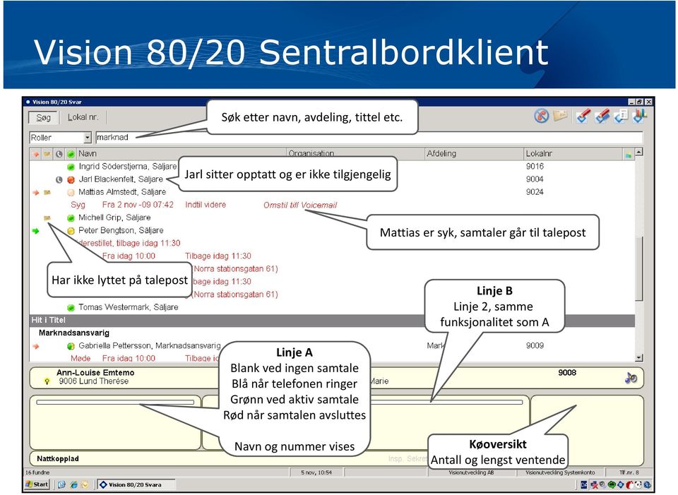 lyttet på talepost Linje B Linje 2, samme funksjonalitet som A Linje A Blank ved ingen samtale