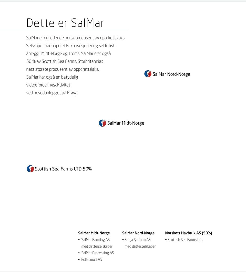 SalMar har også en betydelig viderefordelingsaktivitet ved hovedanlegget på Frøya.