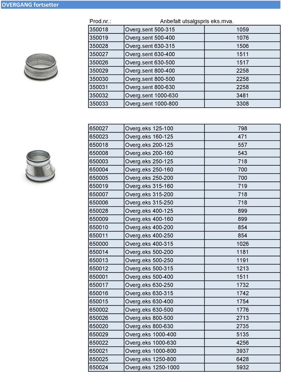 eks 160-125 471 650018 Overg.eks 200-125 557 650008 Overg.eks 200-160 543 650003 Overg.eks 250-125 718 650004 Overg.eks 250-160 700 650005 Overg.eks 250-200 700 650019 Overg.