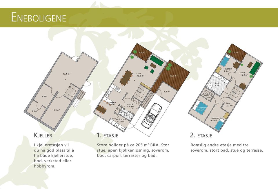 kjelleretasjen vil du ha god plass til å ha både kjellerstue, bod, verksted eller hobbyrom. 1. E TA S J E Store boliger på ca 205 m 2 BRA.