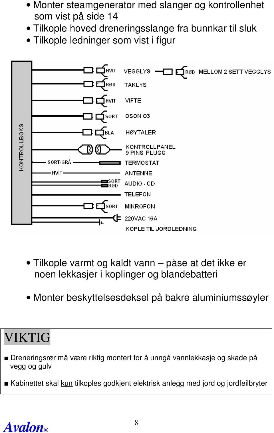 blandebatteri Monter beskyttelsesdeksel på bakre aluminiumssøyler VIKTIG Dreneringsrør må være riktig montert for å