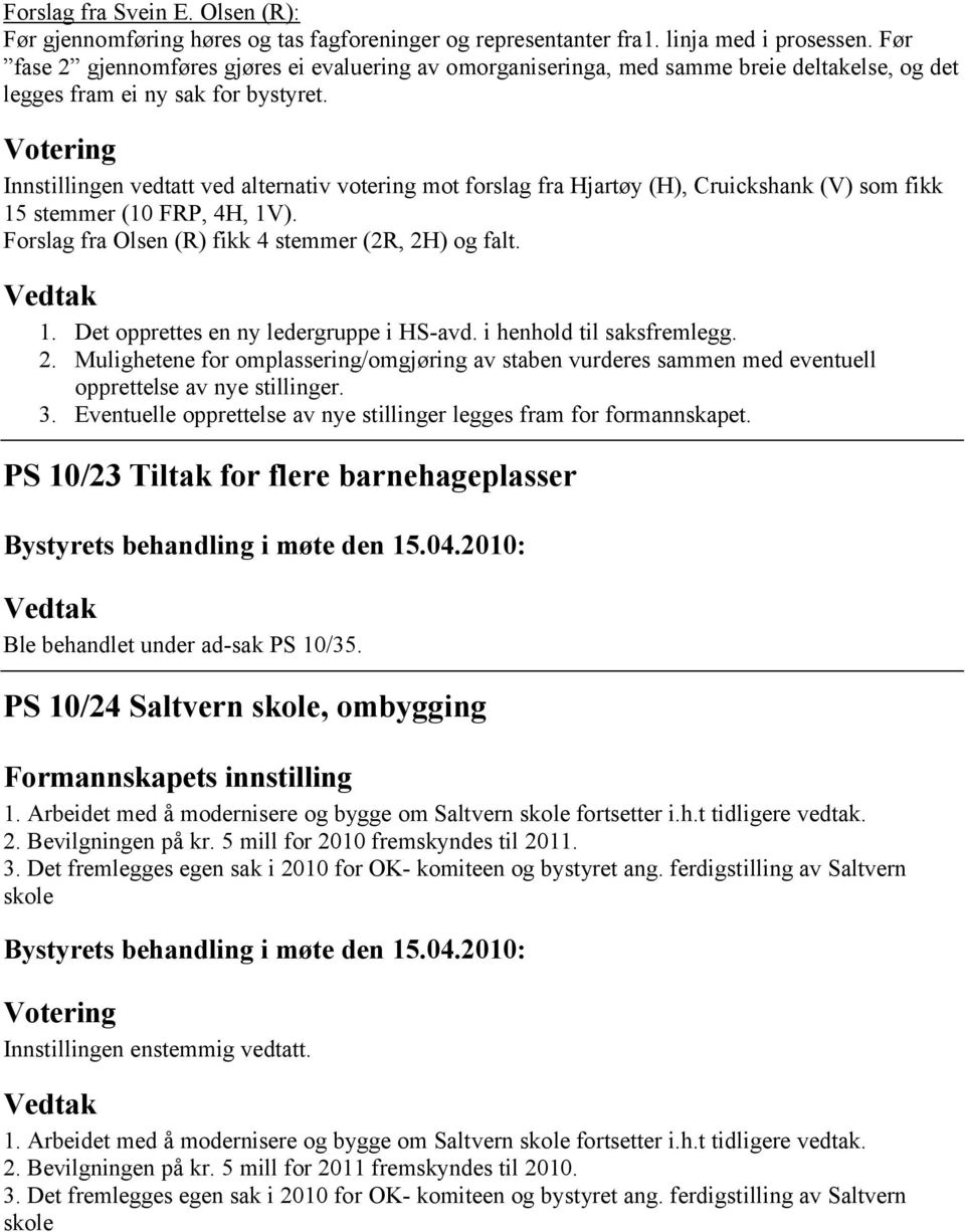 Innstillingen vedtatt ved alternativ votering mot forslag fra Hjartøy (H), Cruickshank (V) som fikk 15 stemmer (10 FRP, 4H, 1V). Forslag fra Olsen (R) fikk 4 stemmer (2R, 2H) og falt. 1. Det opprettes en ny ledergruppe i HS-avd.