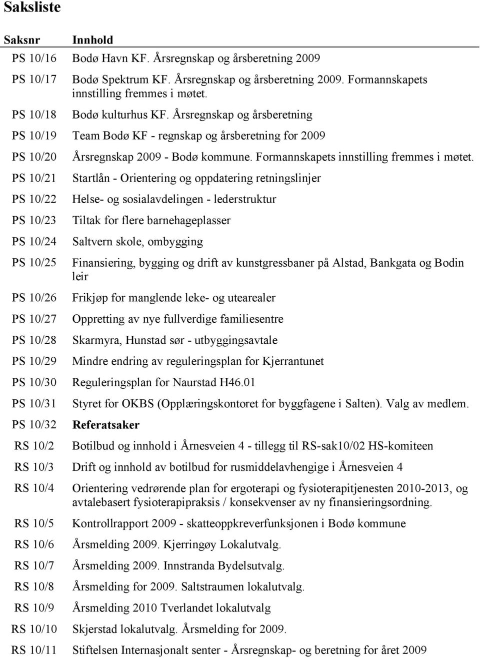 Årsregnskap og årsberetning PS 10/19 Team Bodø KF - regnskap og årsberetning for 2009 PS 10/20 PS 10/21 PS 10/22 PS 10/23 PS 10/24 PS 10/25 PS 10/26 PS 10/27 PS 10/28 PS 10/29 Årsregnskap 2009 - Bodø