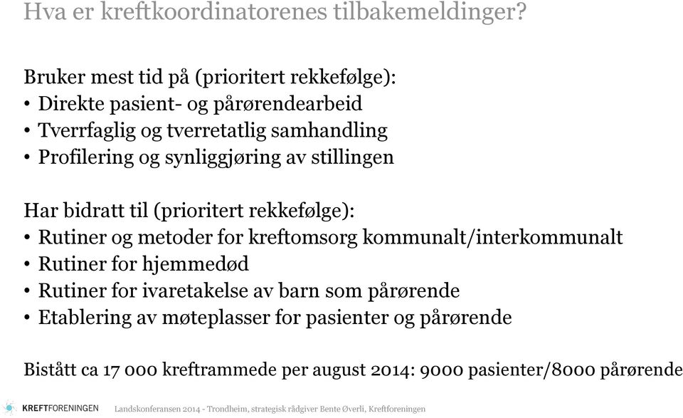 Profilering og synliggjøring av stillingen Har bidratt til (prioritert rekkefølge): Rutiner og metoder for kreftomsorg