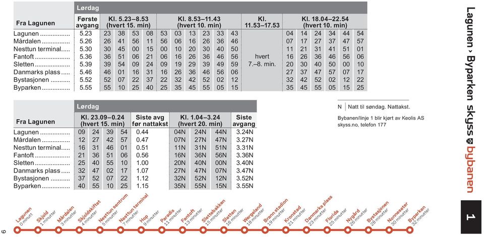 .. 5.55 55 10 25 40 25 35 45 55 05 15 35 45 55 05 15 25 Lørdag Fra 23.09 0.24 avg før nattakst 1.04 3.24 (hvert 20. min)... 09 24 39 54 0.44 04N 24N 44N 3.24N... 12 27 42 57 0.47 07N 27N 