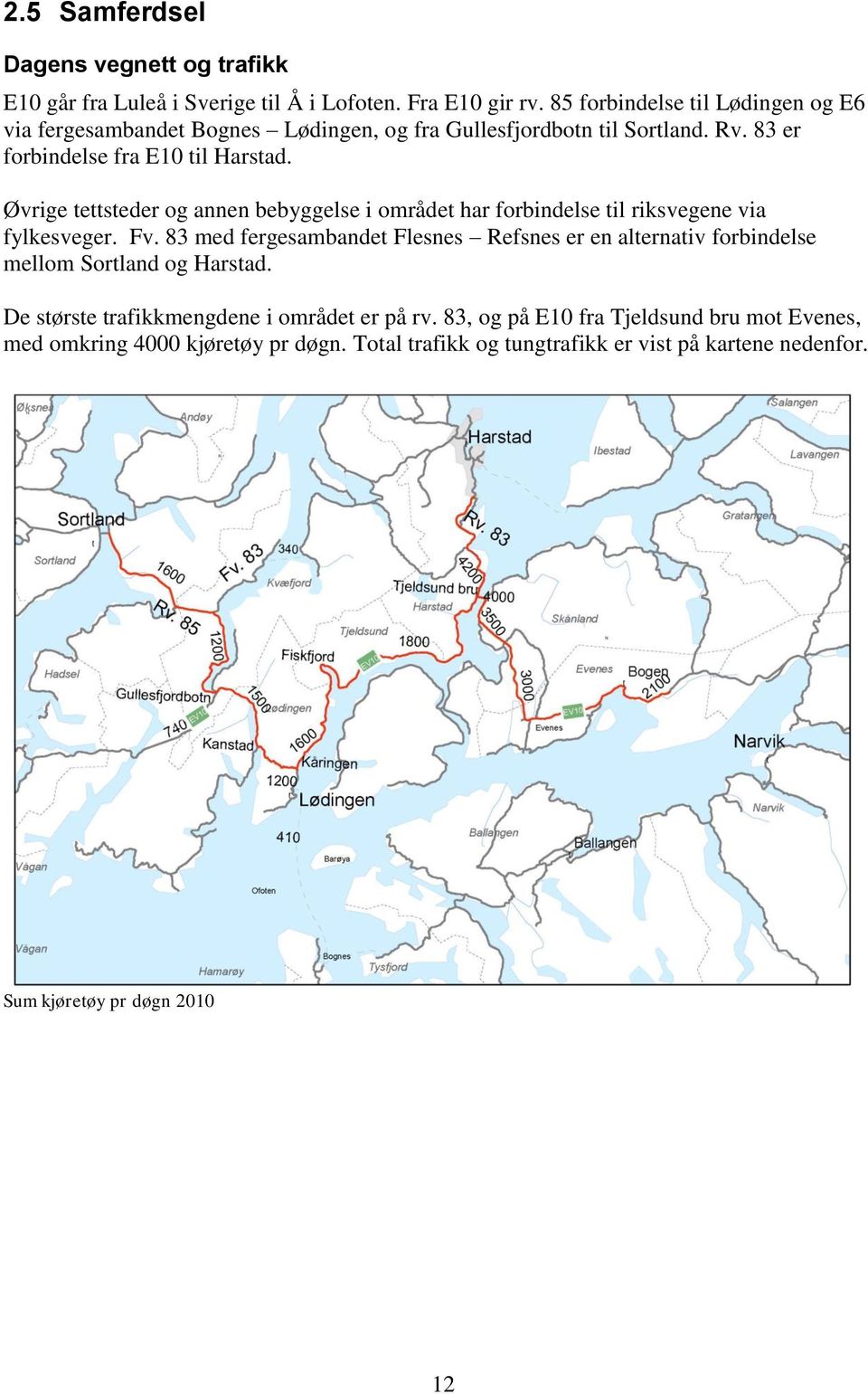 Øvrige tettsteder og annen bebyggelse i området har forbindelse til riksvegene via fylkesveger. Fv.