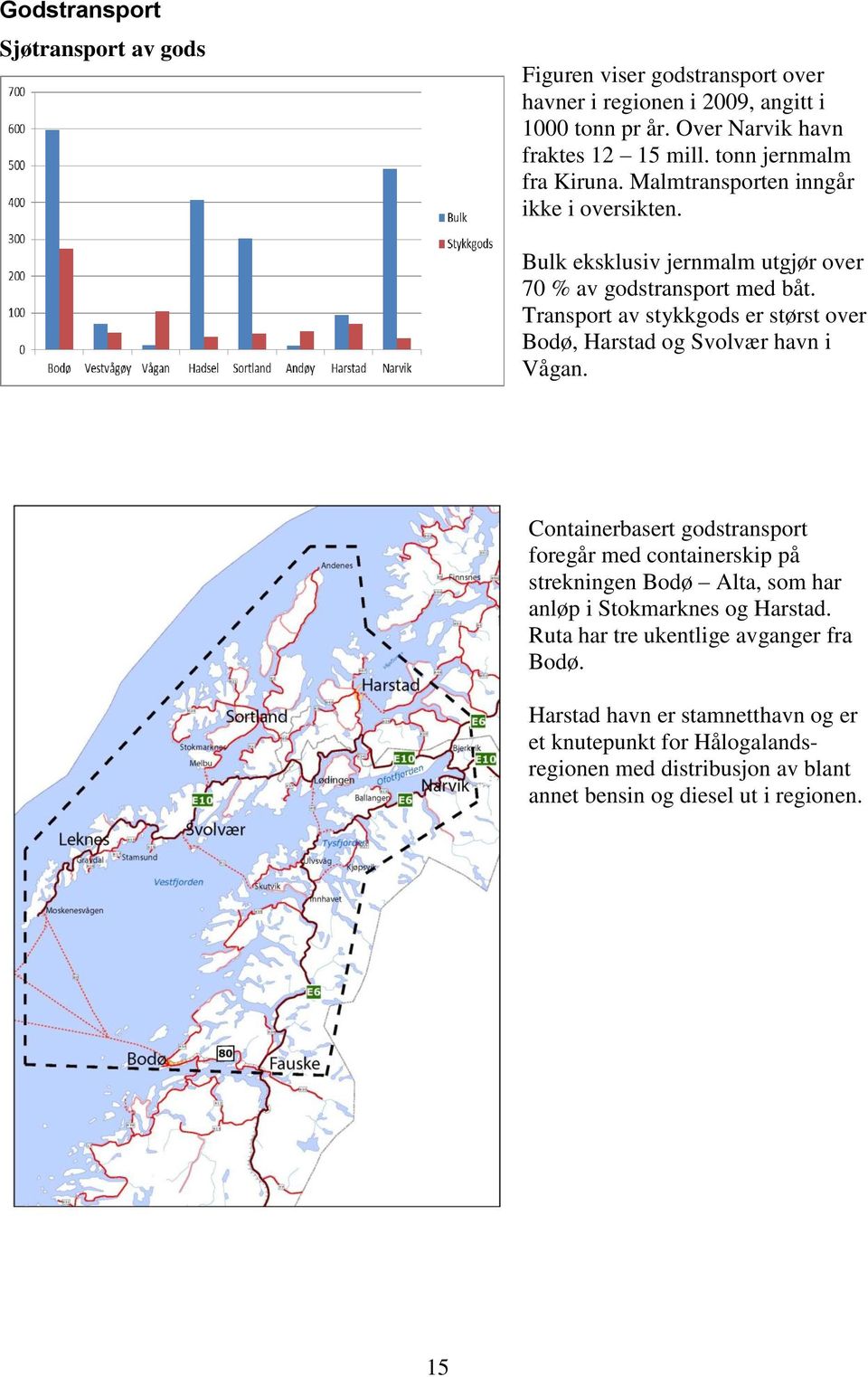 Transport av stykkgods er størst over Bodø, Harstad og Svolvær havn i Vågan.